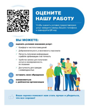 QR код